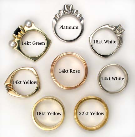 nickel white gold 14kt 18kt palladium white gold 14kt 18kt